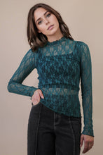 Load image into Gallery viewer, High Neck Fitted Sheer Mesh Lace Knit Top